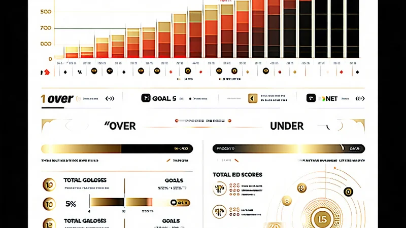 Biểu đồ hoặc minh họa kèo Tài Xỉu, hiển thị tổng số bàn thắng/điểm số và các lựa chọn Tài/Xỉu.